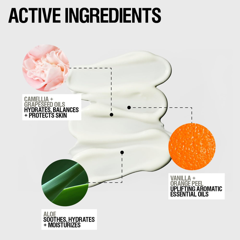 Notes vanille et orange, senteurs naturelles du duo