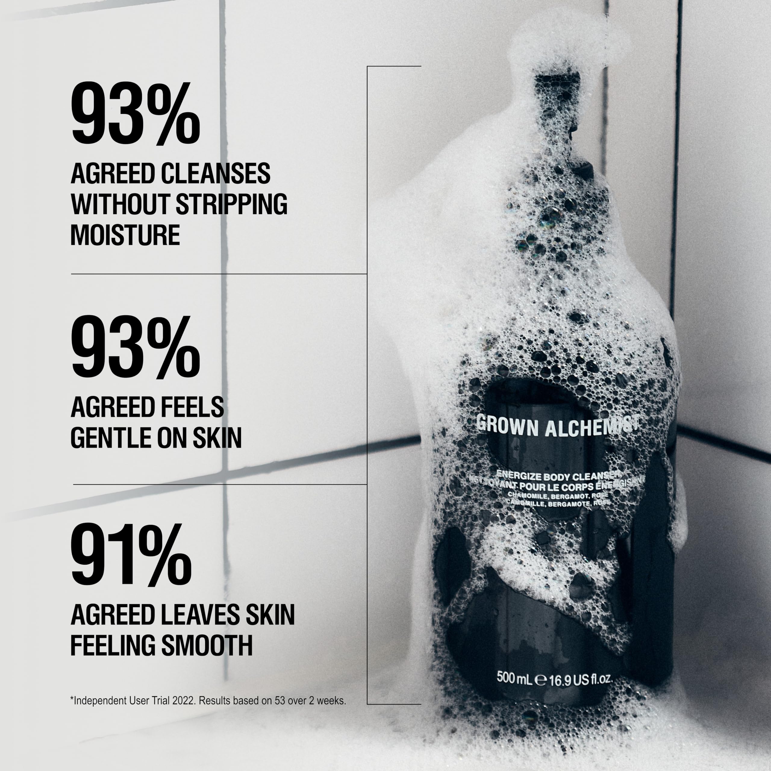 Nettoyant Corps Energisant Grown Alchemist camomille bergamote bois-rose, peau douce et hydratée