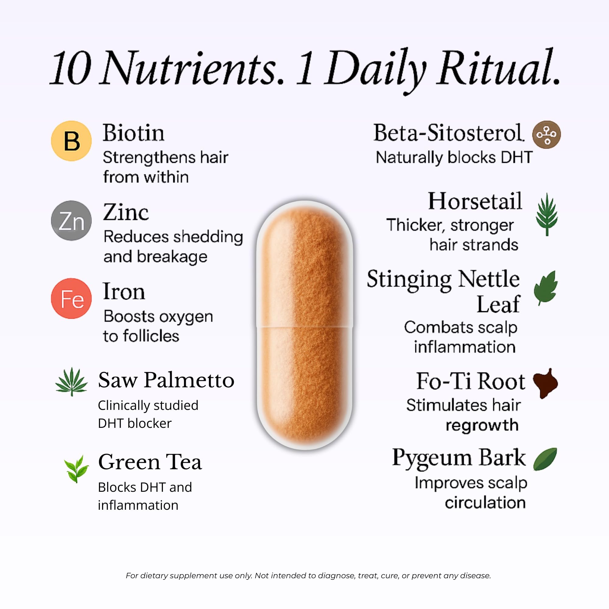 GROWPLEX Complex10 - gros-plan-pilules: nutriments clés pour le cuir chevelu.