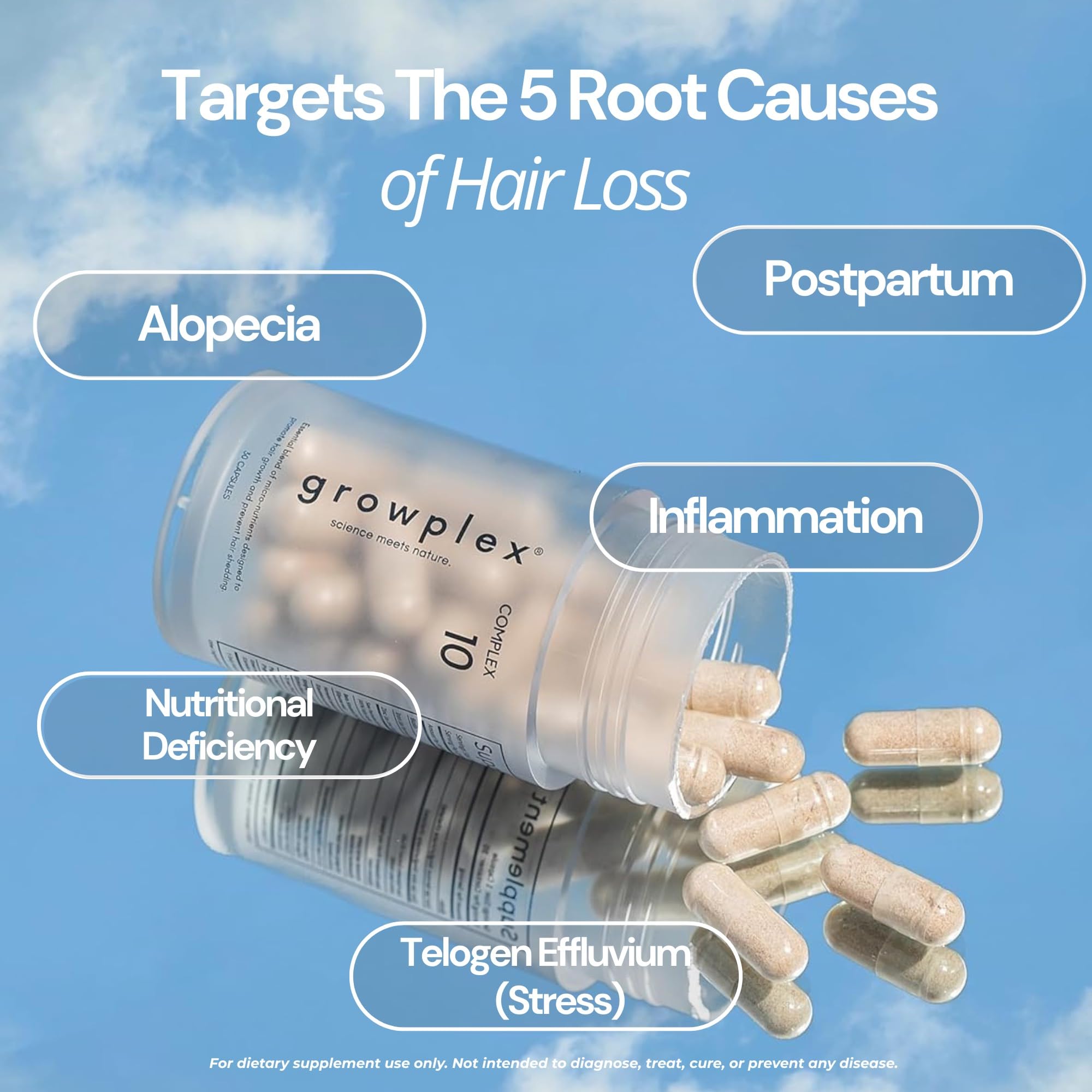 GROWPLEX Complex10 - routine-beaute-cheveux: intégration facile dans la vie quotidienne.
