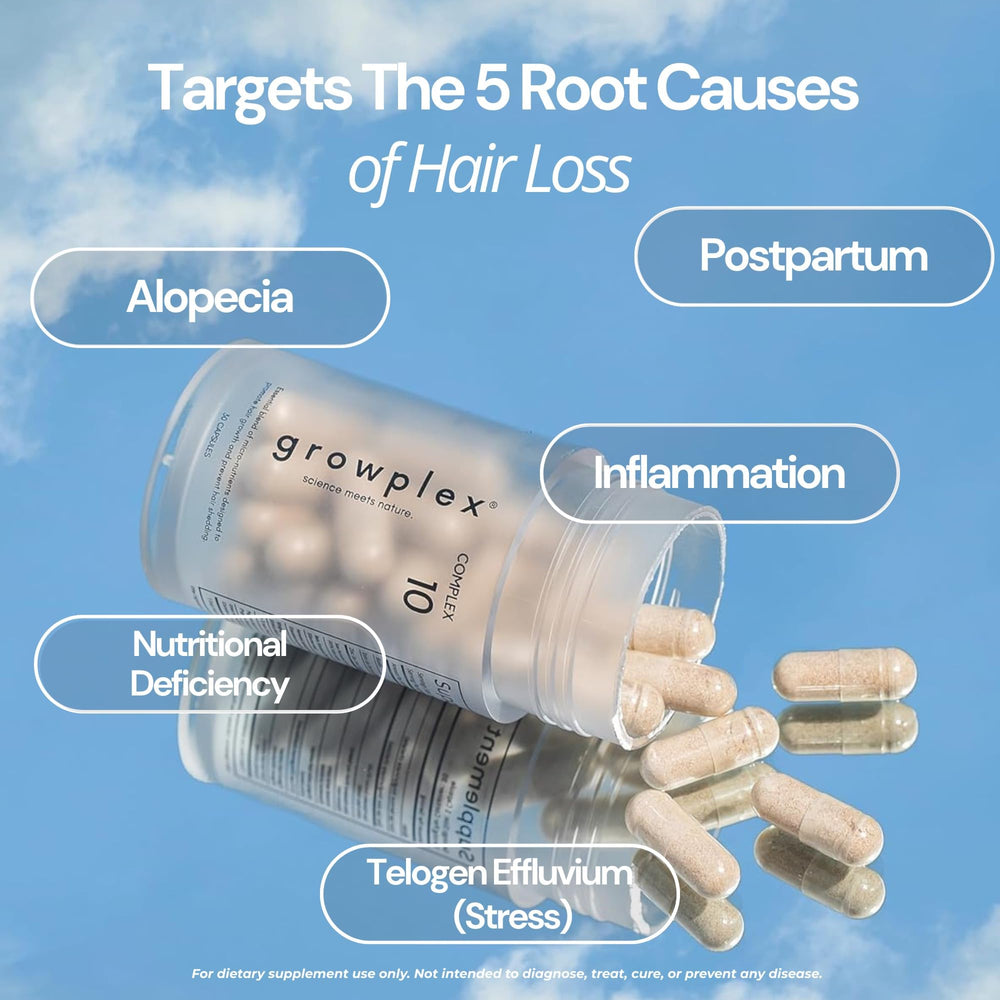 GROWPLEX Complex10 - routine-beaute-cheveux: intégration facile dans la vie quotidienne.