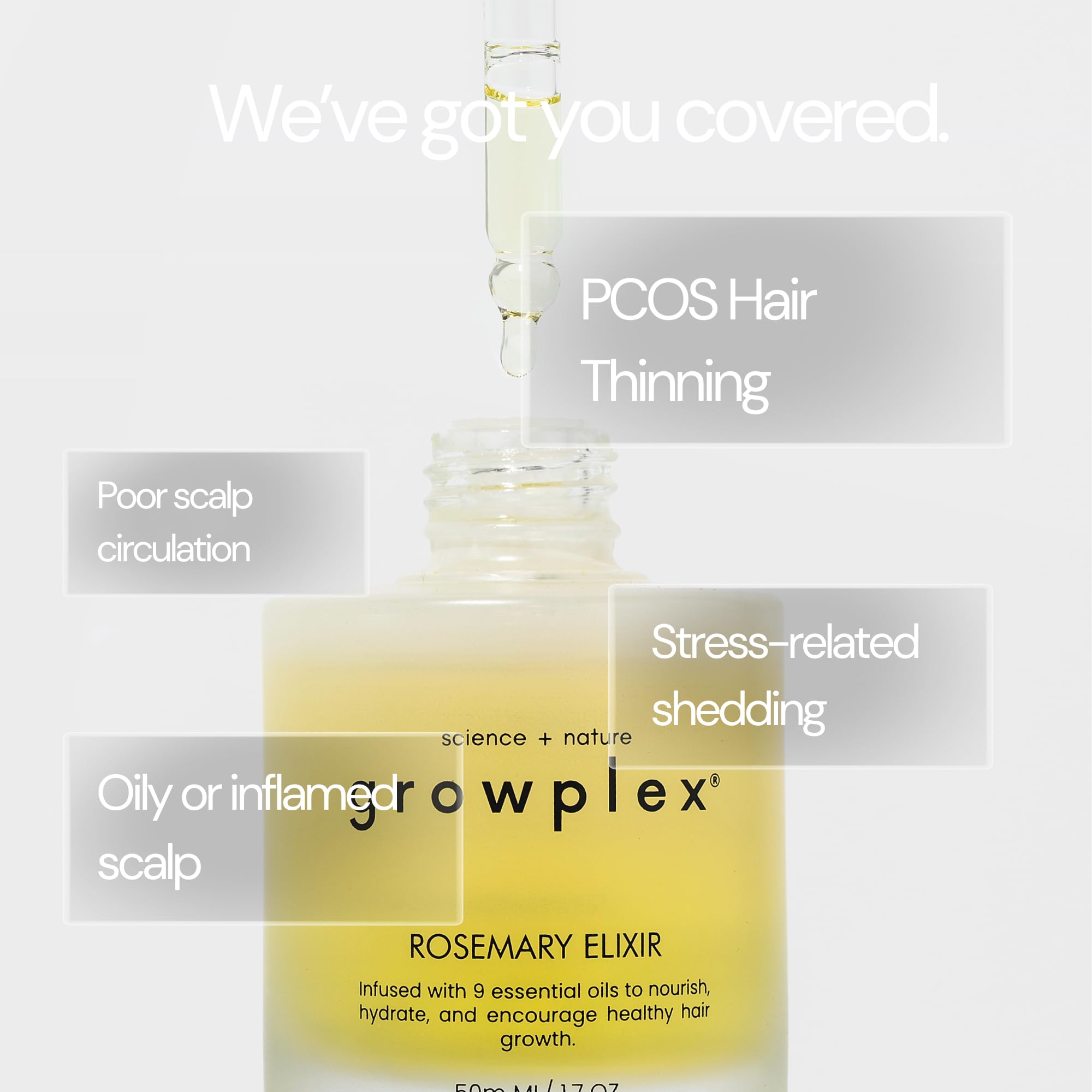 Growplex Élixir après la douche: texture légère qui pénètre rapidement.