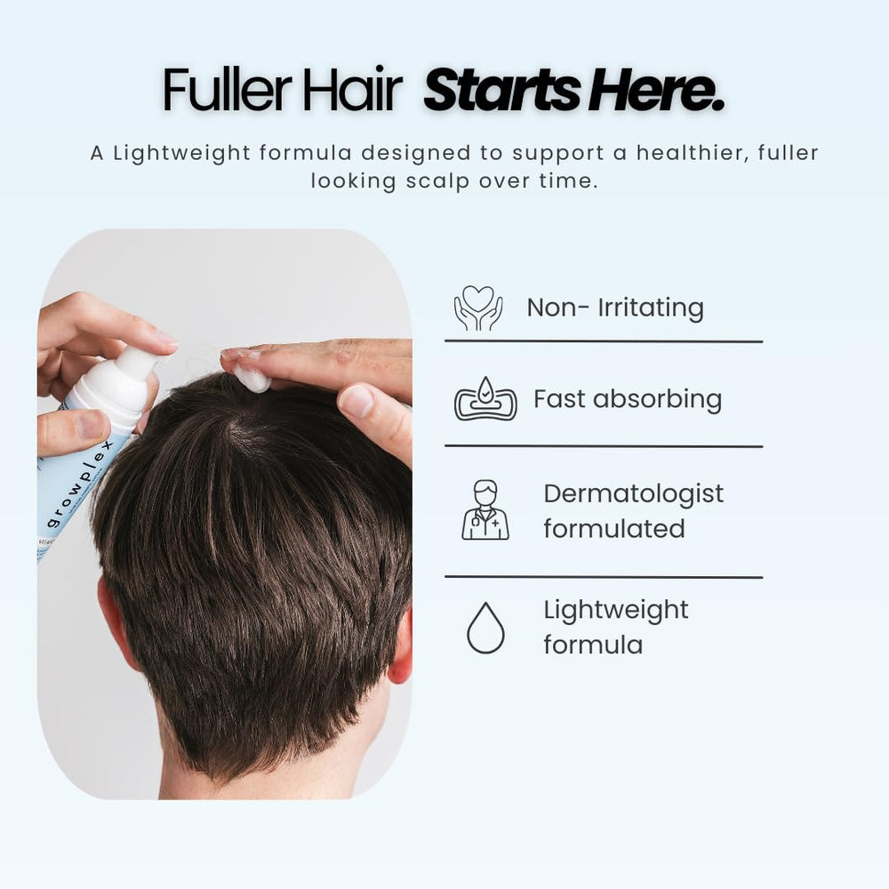 Utilisation quotidienne homme et femme avec Growplex Vitafoam pour routine capillaire pratique.