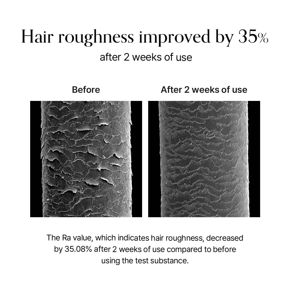 GROWUS Damage Therapy: application rapide en 3 à 5 minutes