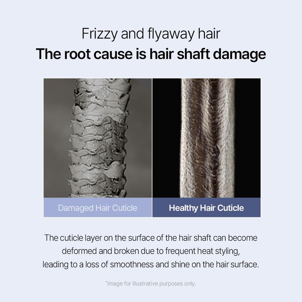 GROWUS Damage Therapy: cheveux brillants et lisses après l’application.