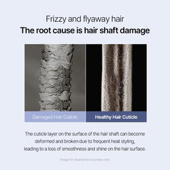GROWUS Damage Therapy: cheveux brillants et lisses après l’application.