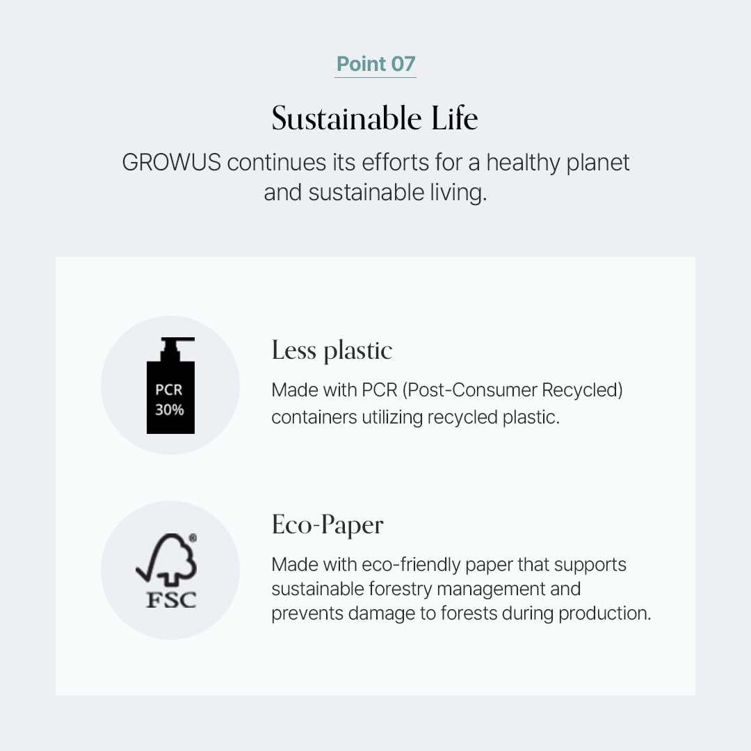 Growus emballage et etiquette reflétant une approche professionnelle et écologique.