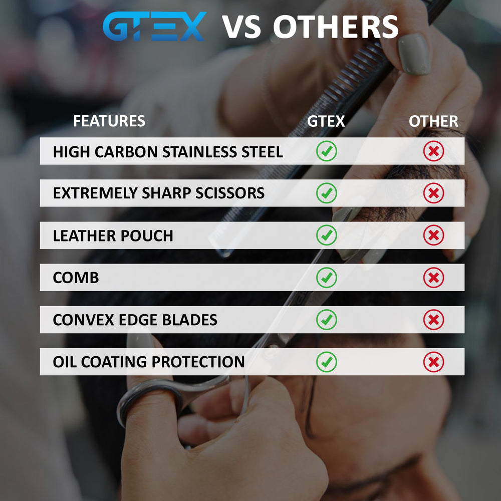 GTEX ciseaux-cheveux-acier-carbon – durabilité et performance