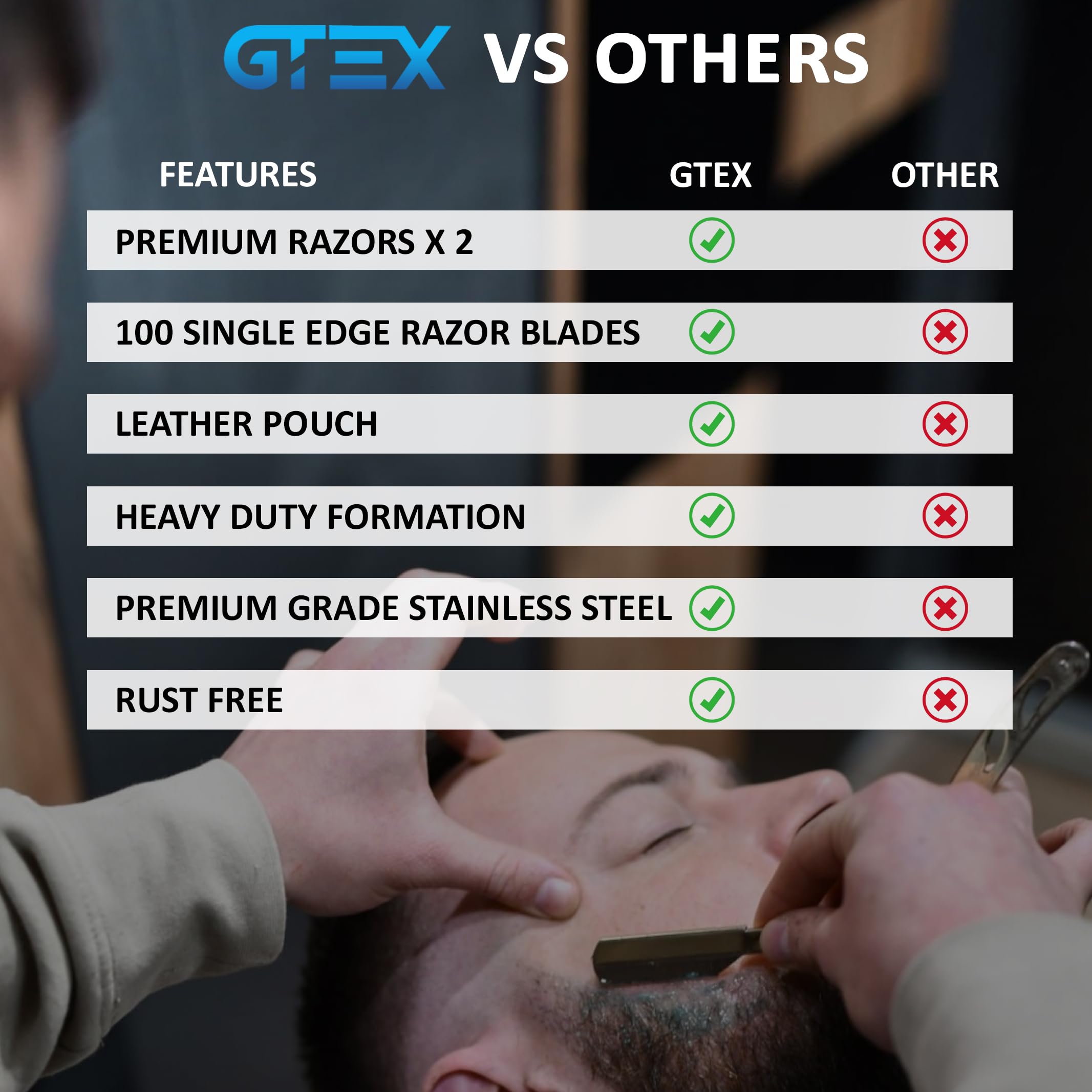 Utilisation à domicile rapide et professionnelle avec GTEX.