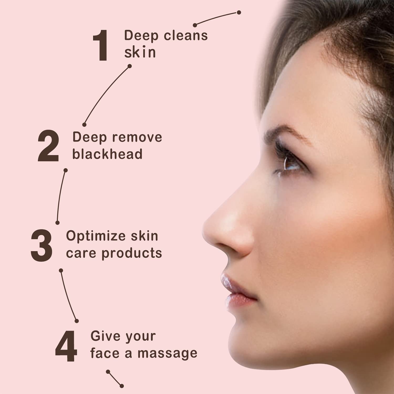 GUGUG spatule visage, déloge les impuretés, pour pores resserrés et peau lumineuse.