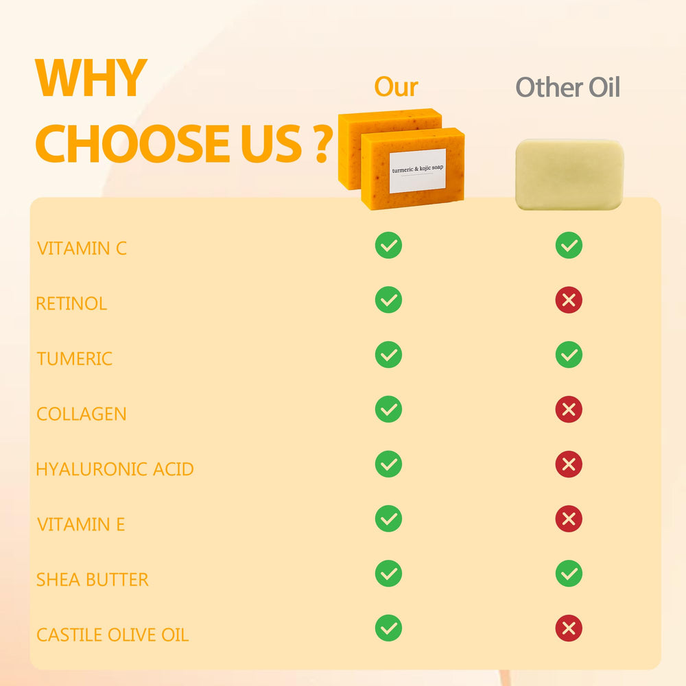 Savon Guluxly citron avec vitamine C, peau lumineuse.