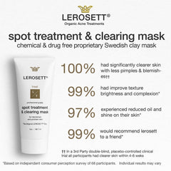 Tube LEROSETT argile: 650+ applications pour routine ciblée