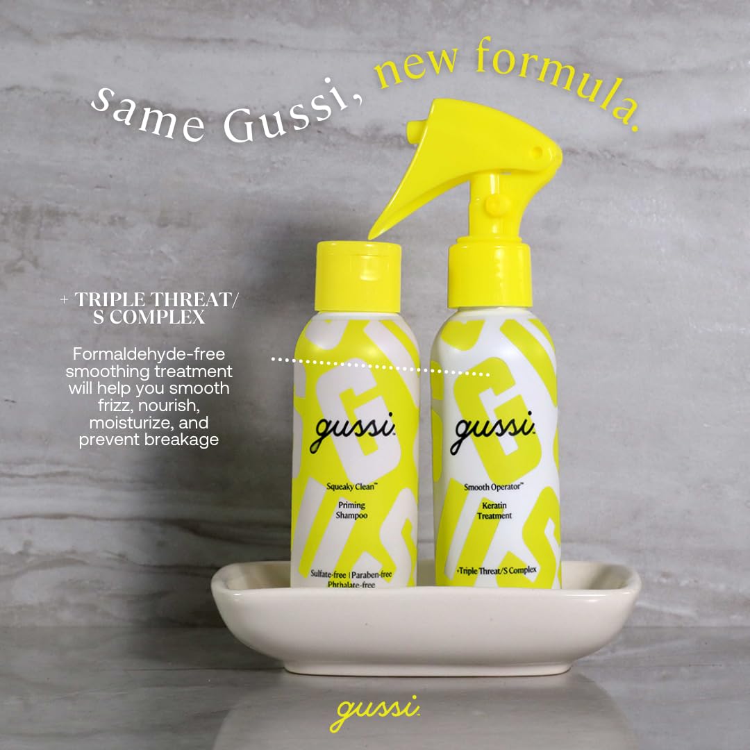 Temps de pose de 20 minutes pour GUSSI HAIRCARE Keratine.