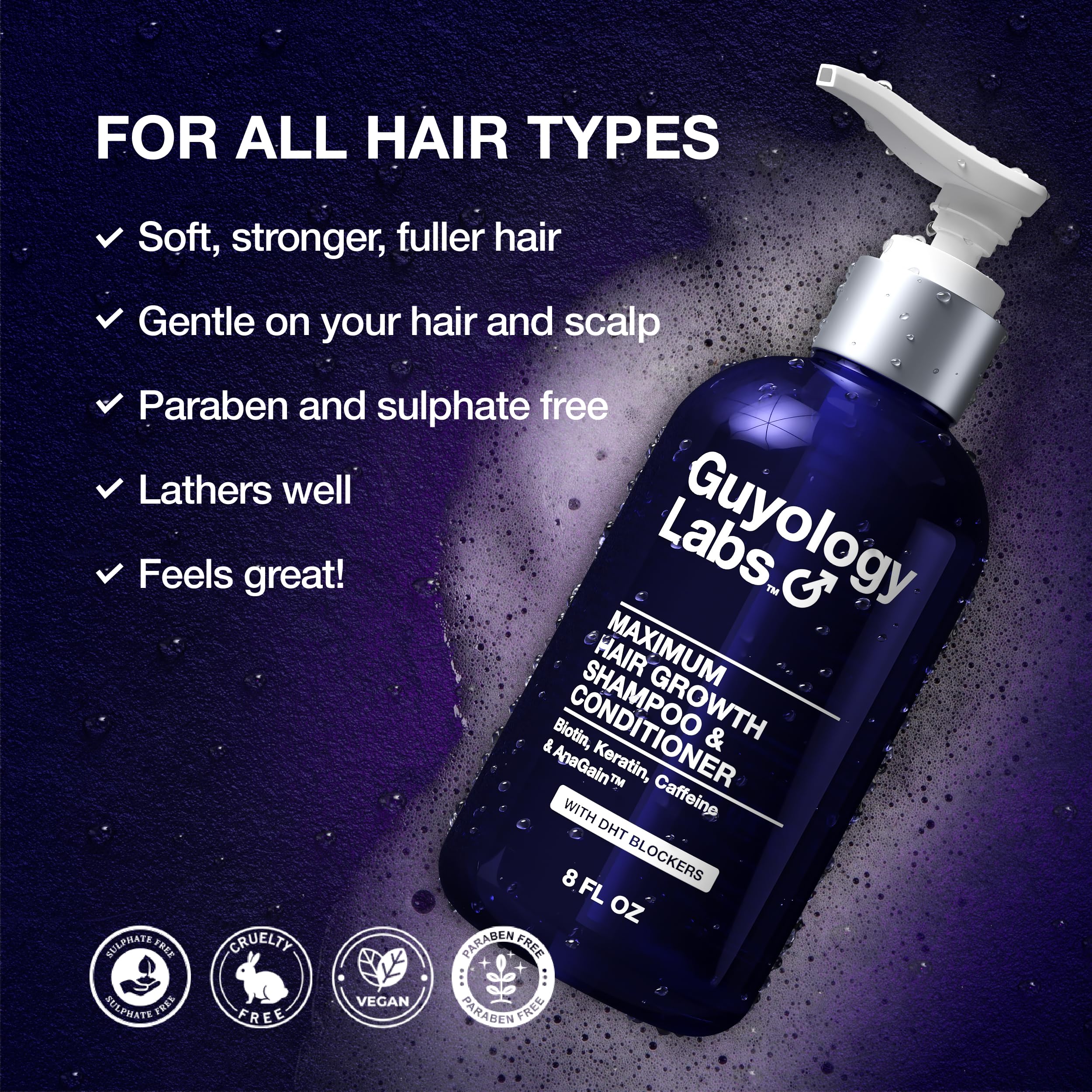 Utilisation quotidienne avec Guyology Labs pour routine simple