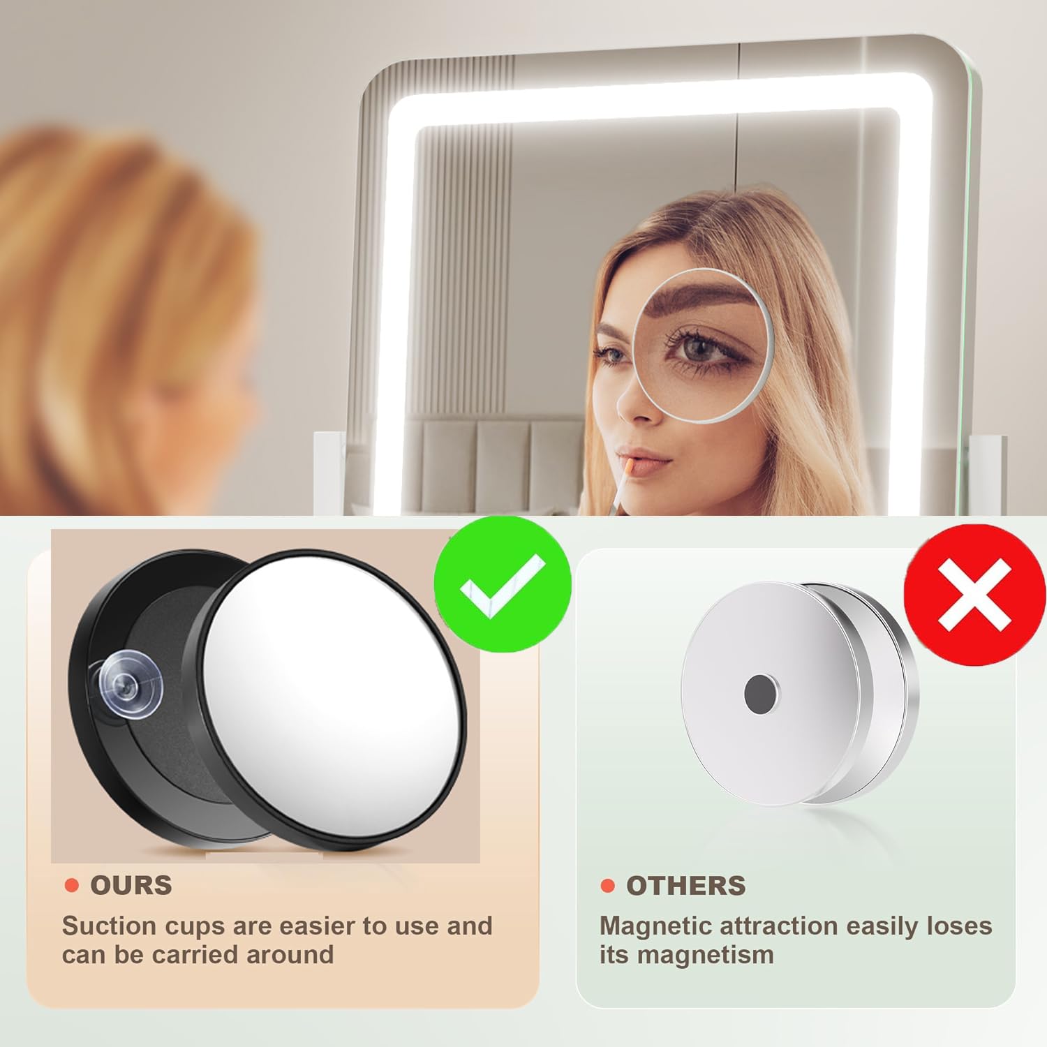 Miroir Gvnkvn sans installation, prêt à l’emploi