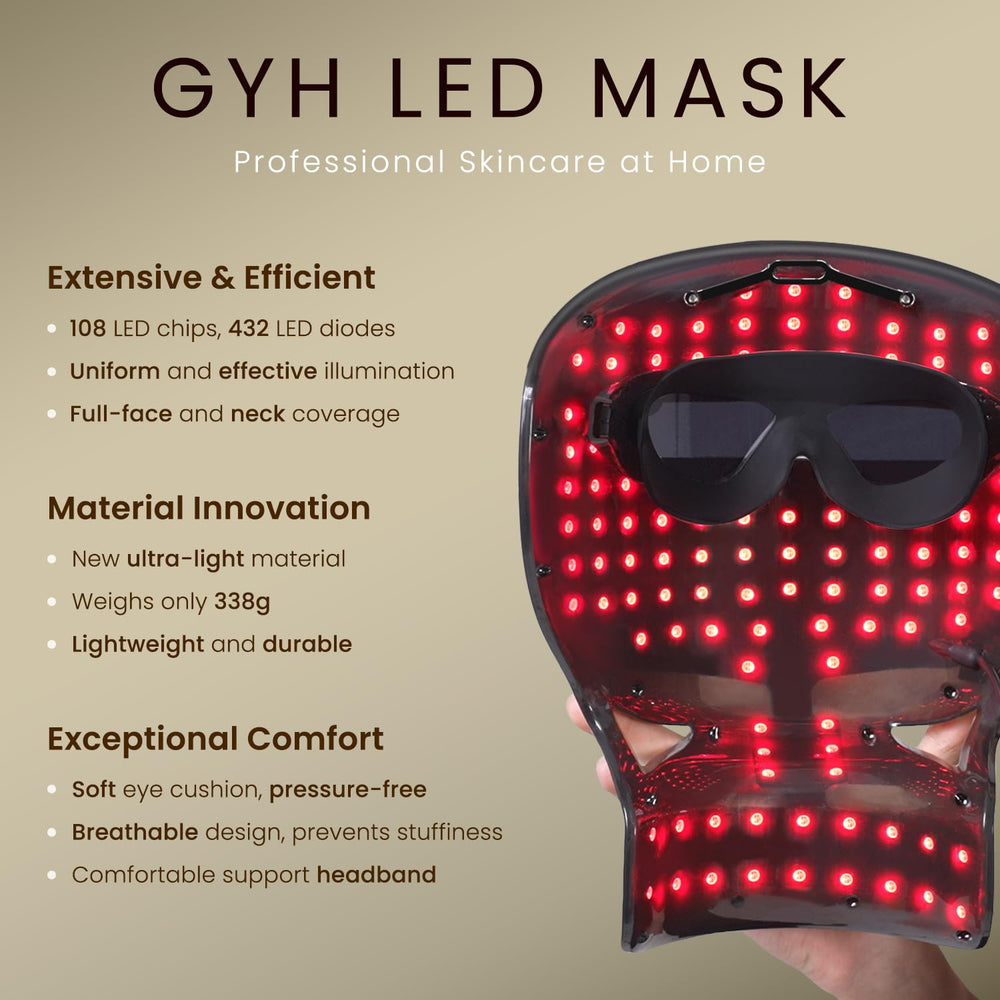 GYH controleur-batterie 2950mAh assure l’utilisation sans fil.