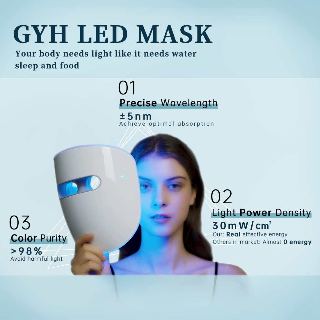 GYH Masque LED avec lumière bleue pour apaiser et équilibrer l’hydratation.