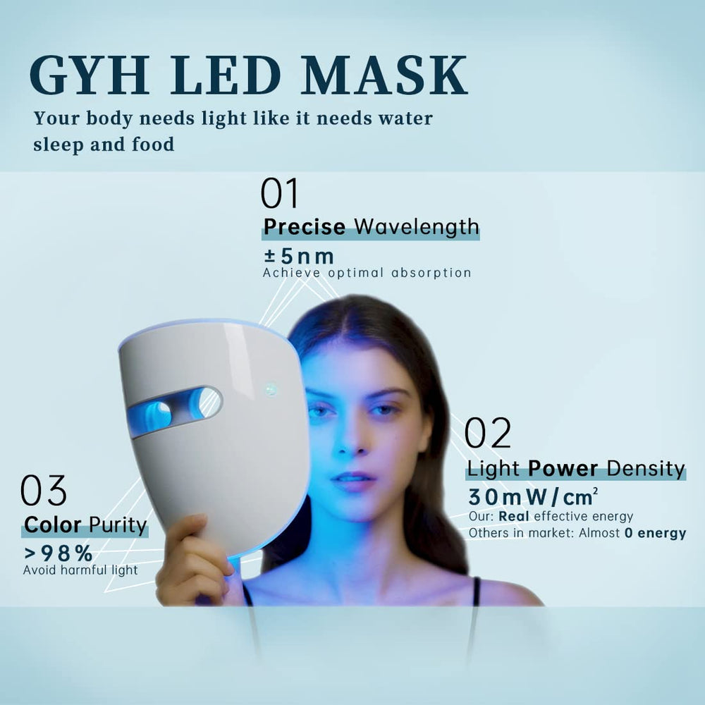 GYH Masque LED – lumière bleue pour apaiser et aider à équilibrer l'hydratation.