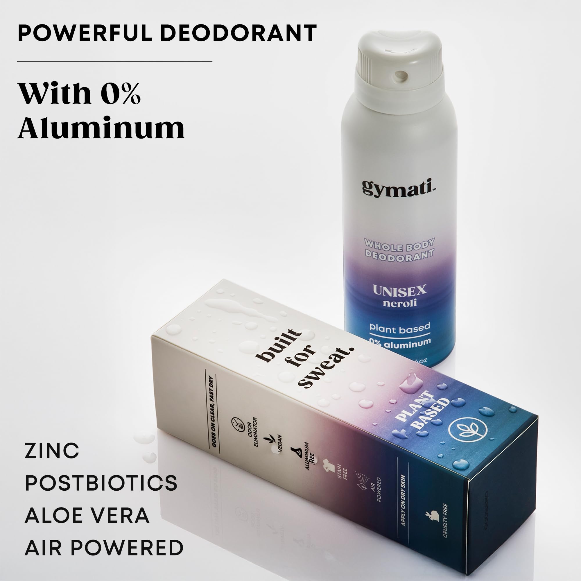 Gymati déodorant naturel en pulvérisateur application facile et fraîcheur immédiate.