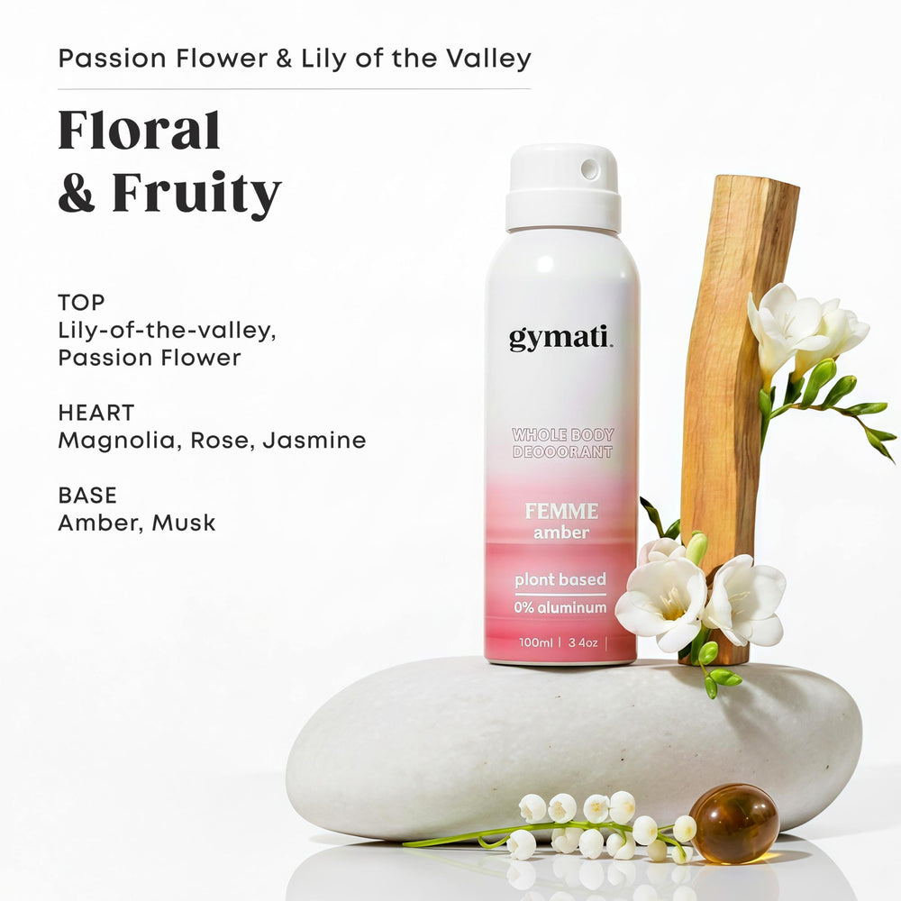 Gymati déodorant-parfum-frais-luxe parfum inspiré de fragrances haut de gamme.