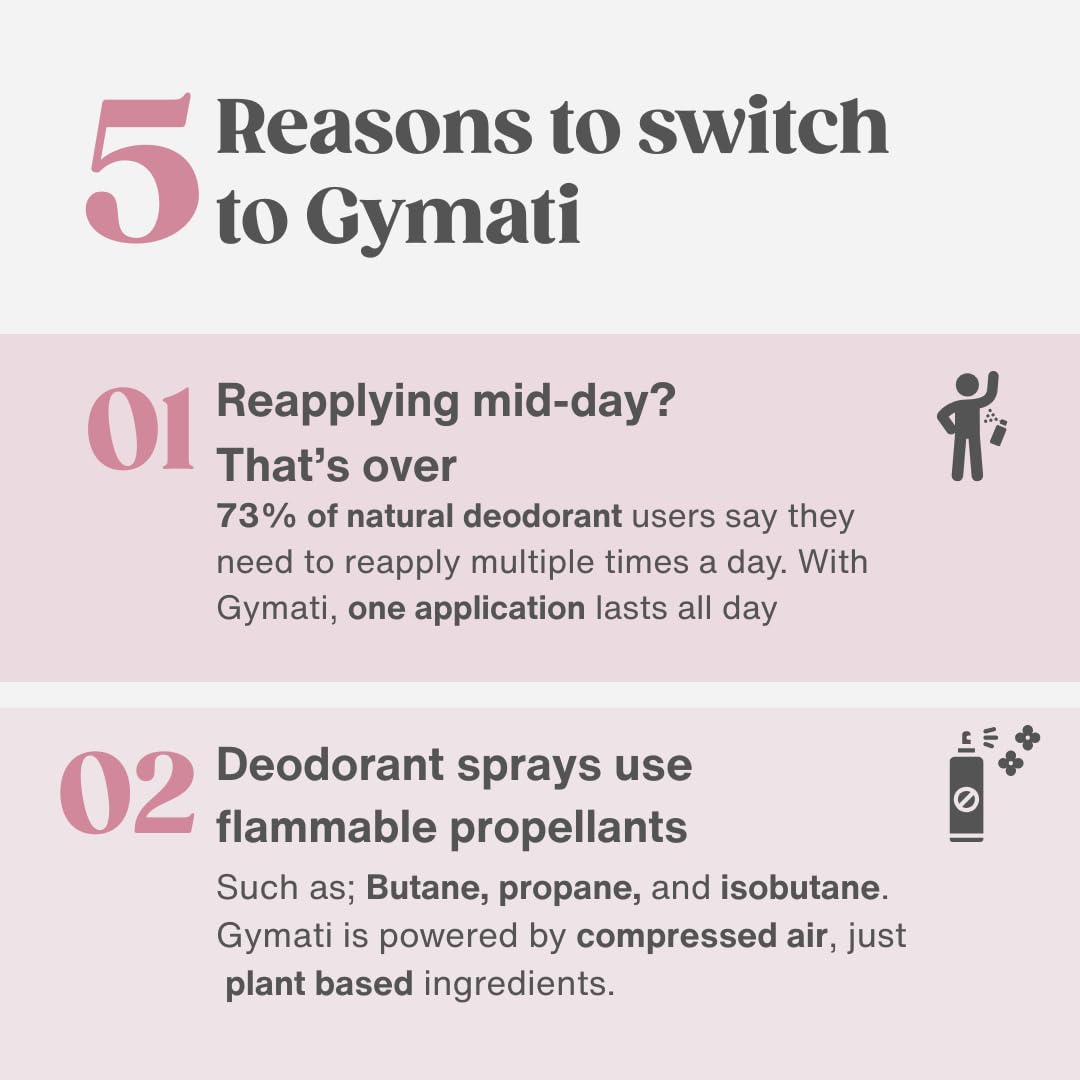Gymati emballage-recyclable-durable emballage recyclable et respectueux de l'environnement.