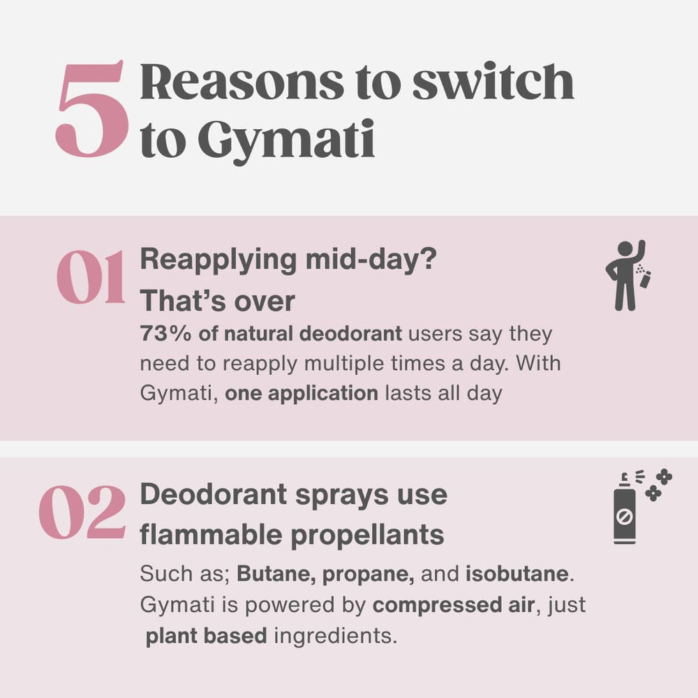 Gymati emballage-recyclable-durable emballage recyclable et respectueux de l'environnement.