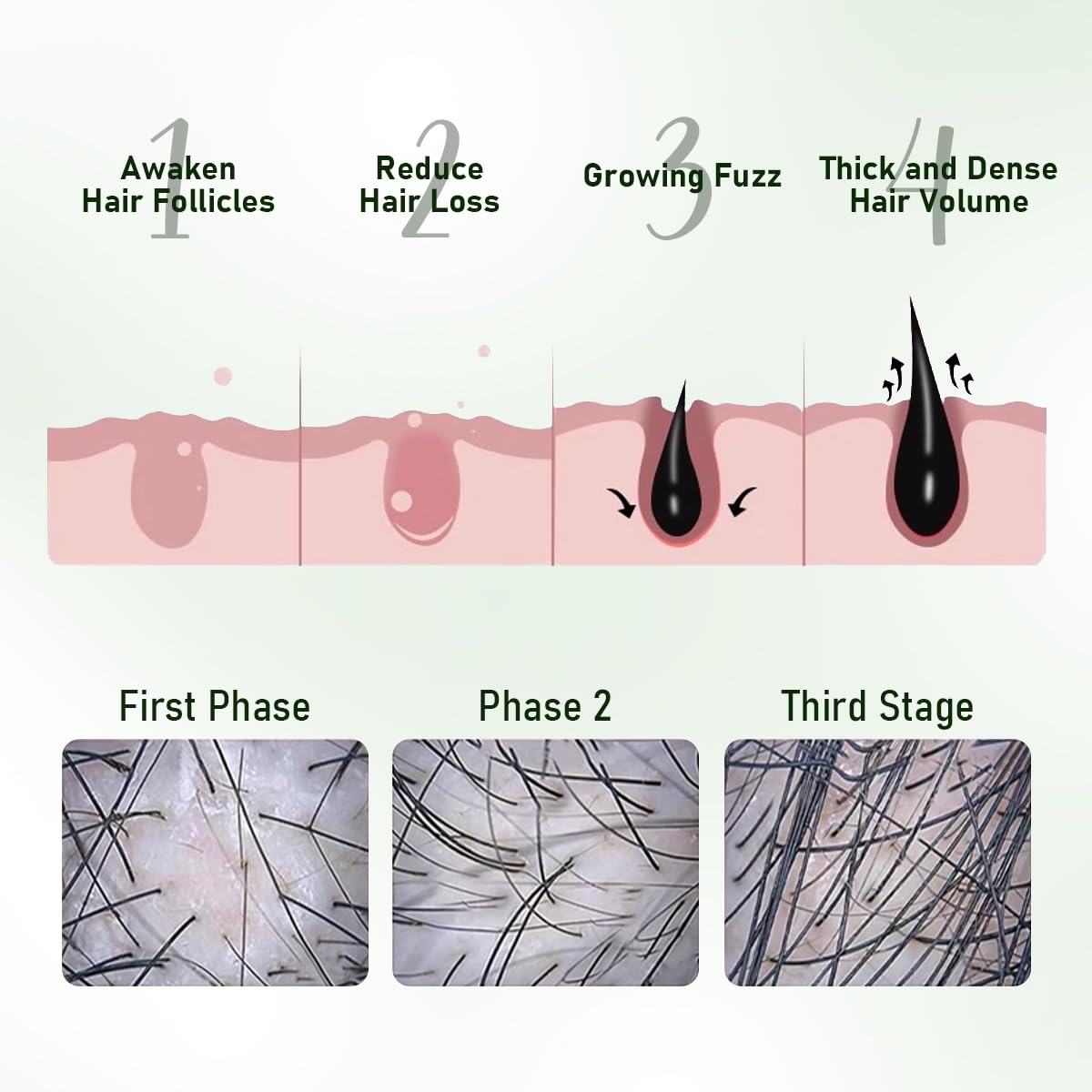 Cheveux après utilisation: plus volumineux et brillants avec douceur.