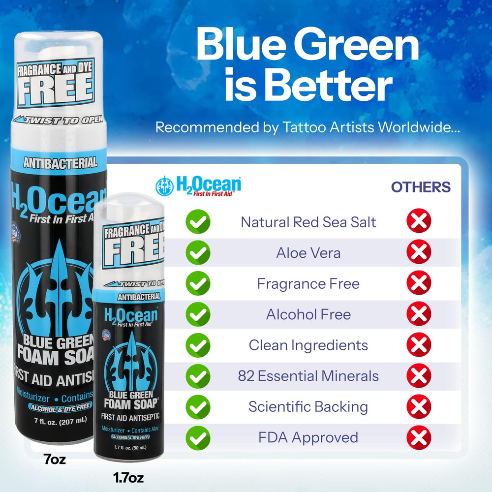 H2Ocean US-made 2001 legacy label on packaging