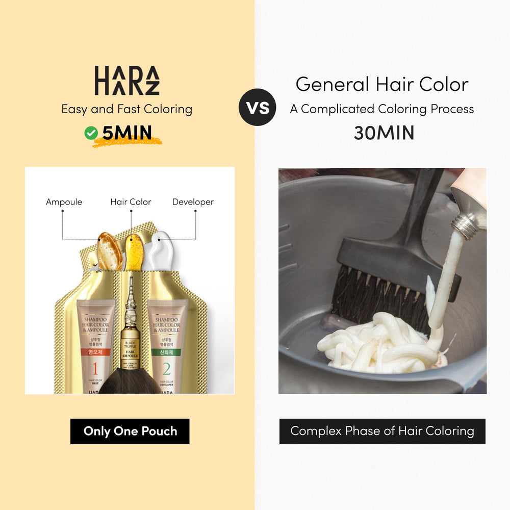 HAARAZ coloration permanente : couleur durable et vibrante.