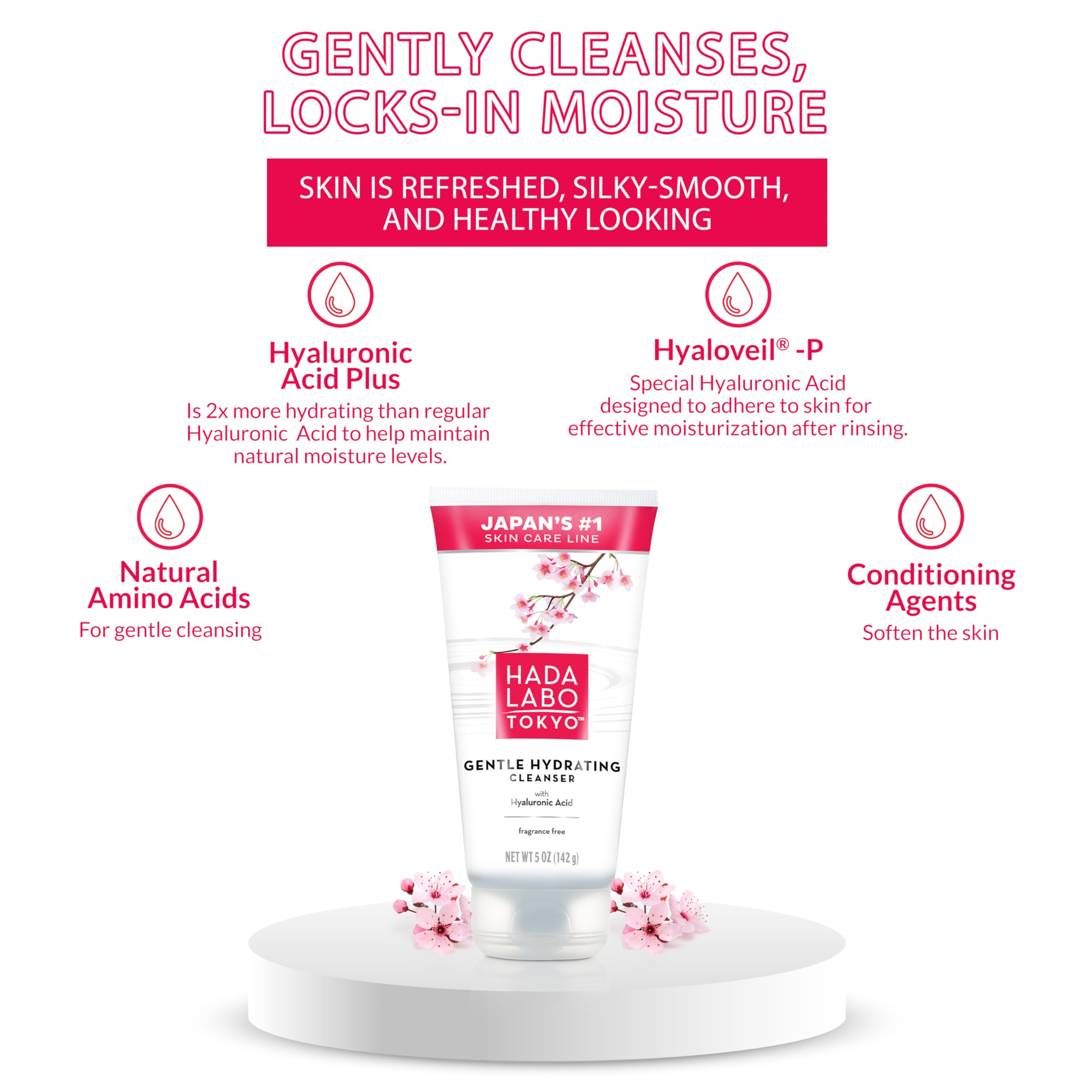 Étiquette sans parfum de Hada Labo Tokyo, soin sensible