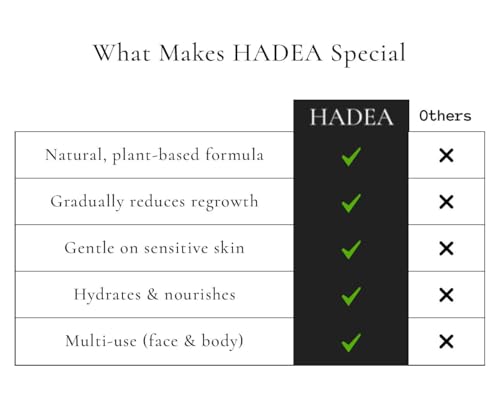 HADEA Cyperus Rotundus utilisée en externe par adultes pour routine beauté.