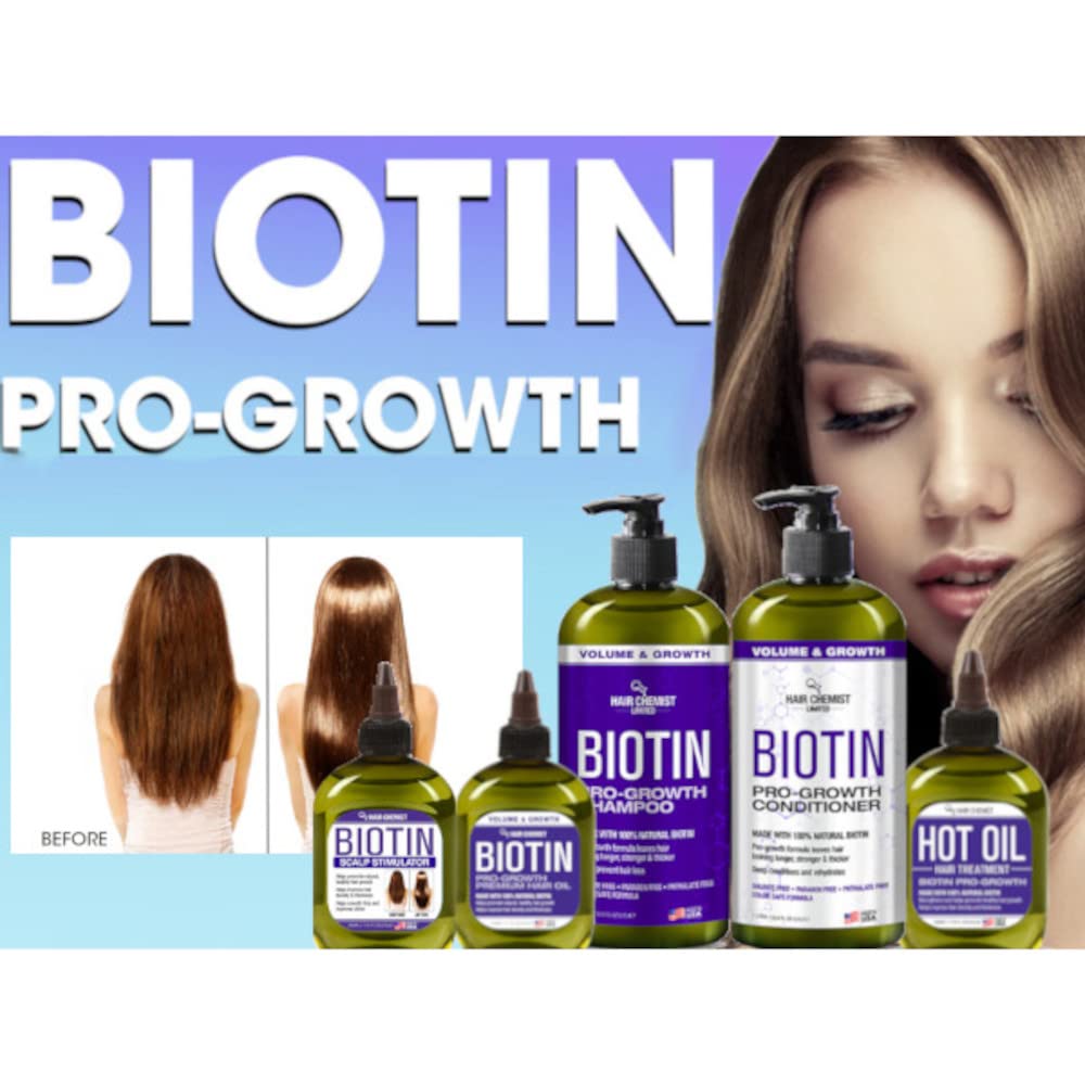 Hair Chemist Biotin Scalp Stimulator — résultats progressifs grâce à la biotine et au soin du cuir chevelu.