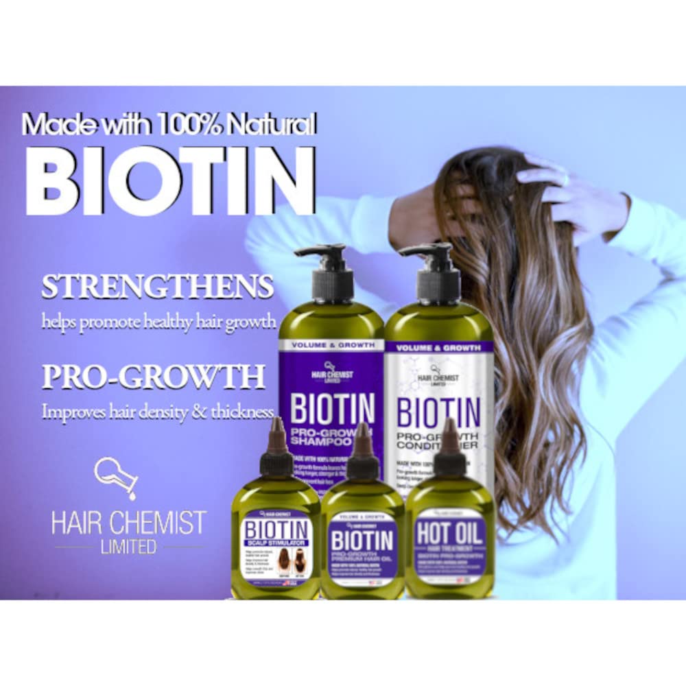 Hair Chemist Biotin Scalp Stimulator — flacon pratique, parfait pour une utilisation régulière.