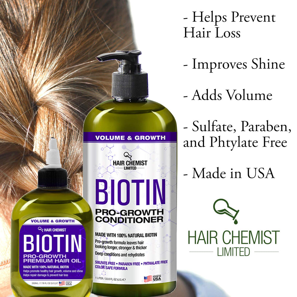 Hair Chemist Biotin Pro-Growth: application facile et rapide pour routine