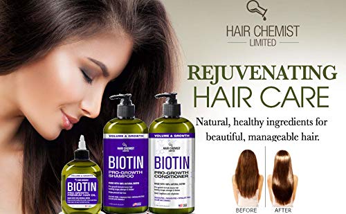 Hair Chemist Biotin Pro-Growth: penetration douce pour cheveux