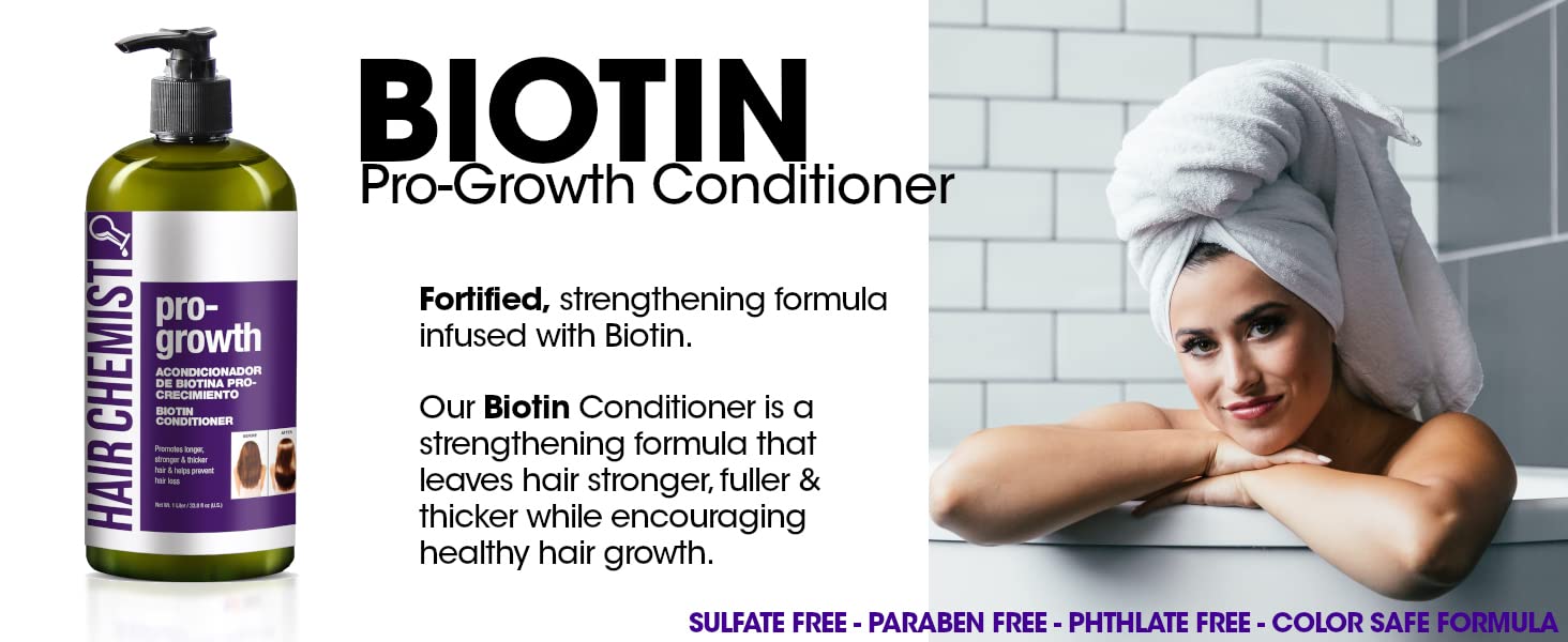 Coffret Hair Chemist Soin Capillaire Biotine – rangement pratique pour votre routine.