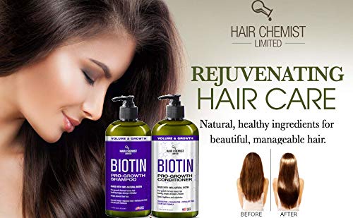 Hair Chemist Pro-Growth Après-shampooing Biotine – flacon élégant, démêlage facilité et cheveux plus forts.