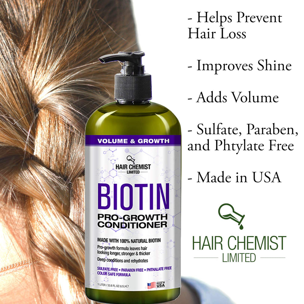 Ensemble Hair Chemist Biotine – duo pratique pour maison et salle de bains.