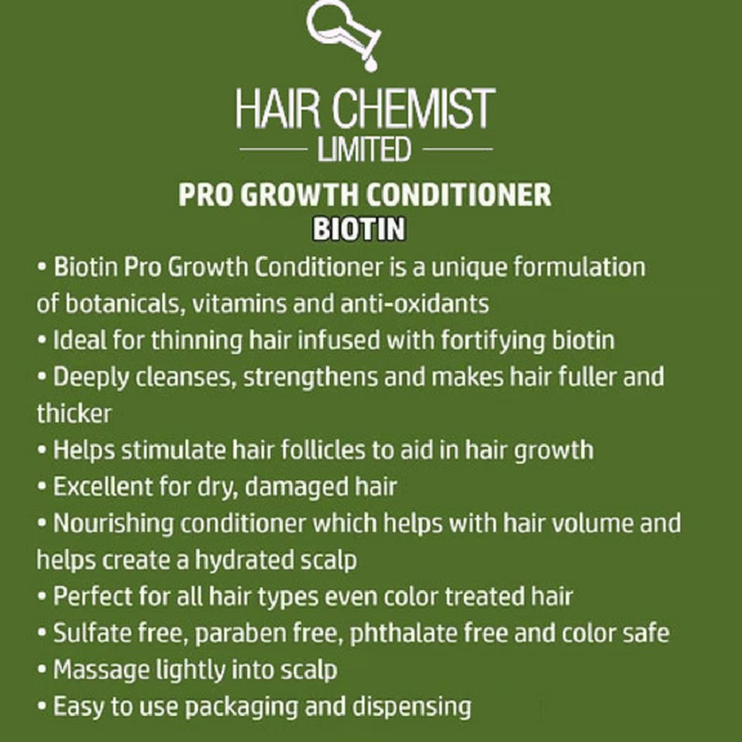 Étiquette Hair Chemist Sans-Sulfates Biotine – formule douce pour les cheveux sensibles.
