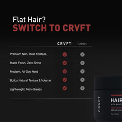 Volume accru et texture précise pour cheveux courts.