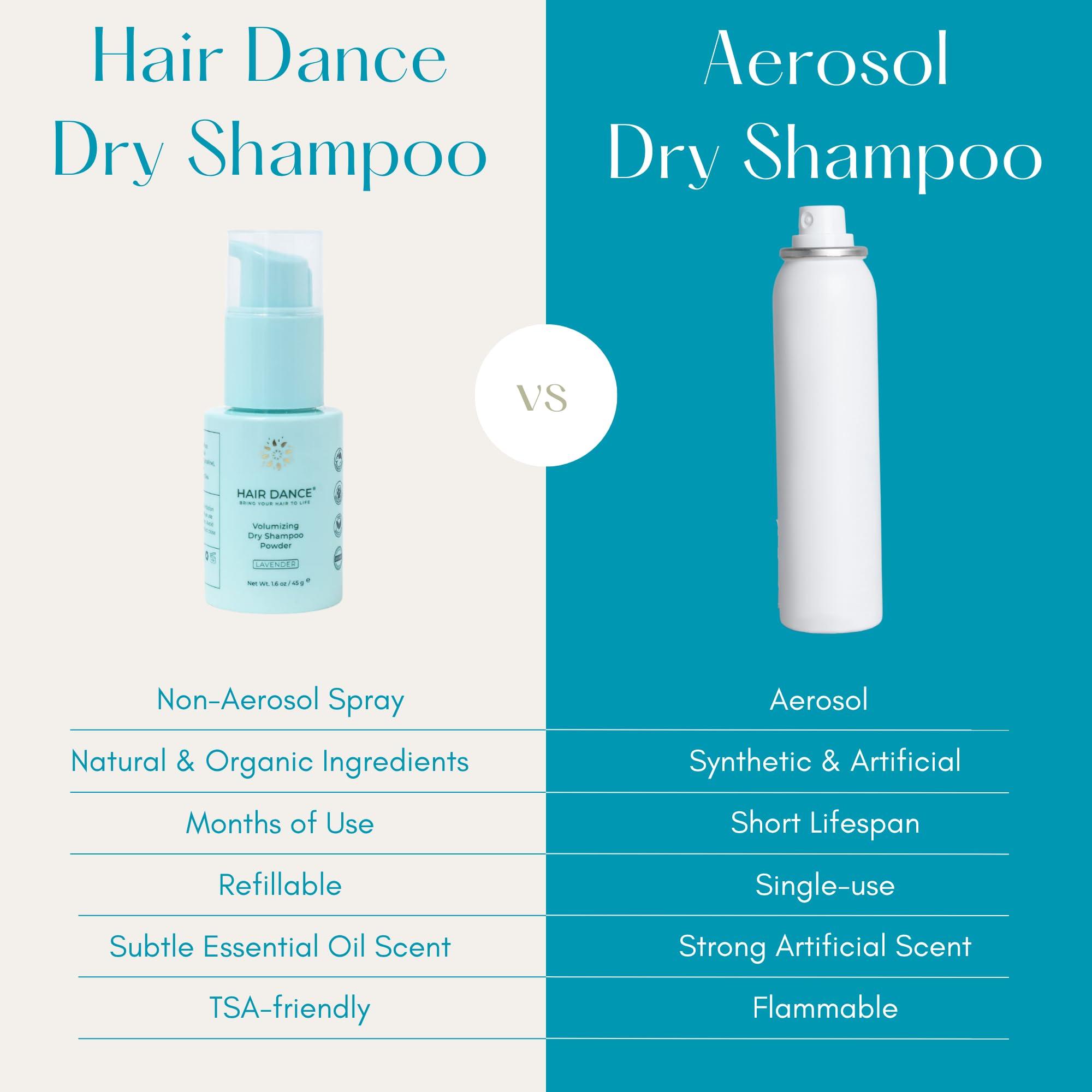 Hair Dance Poudre sèche lavande donne du volume sans effort après application