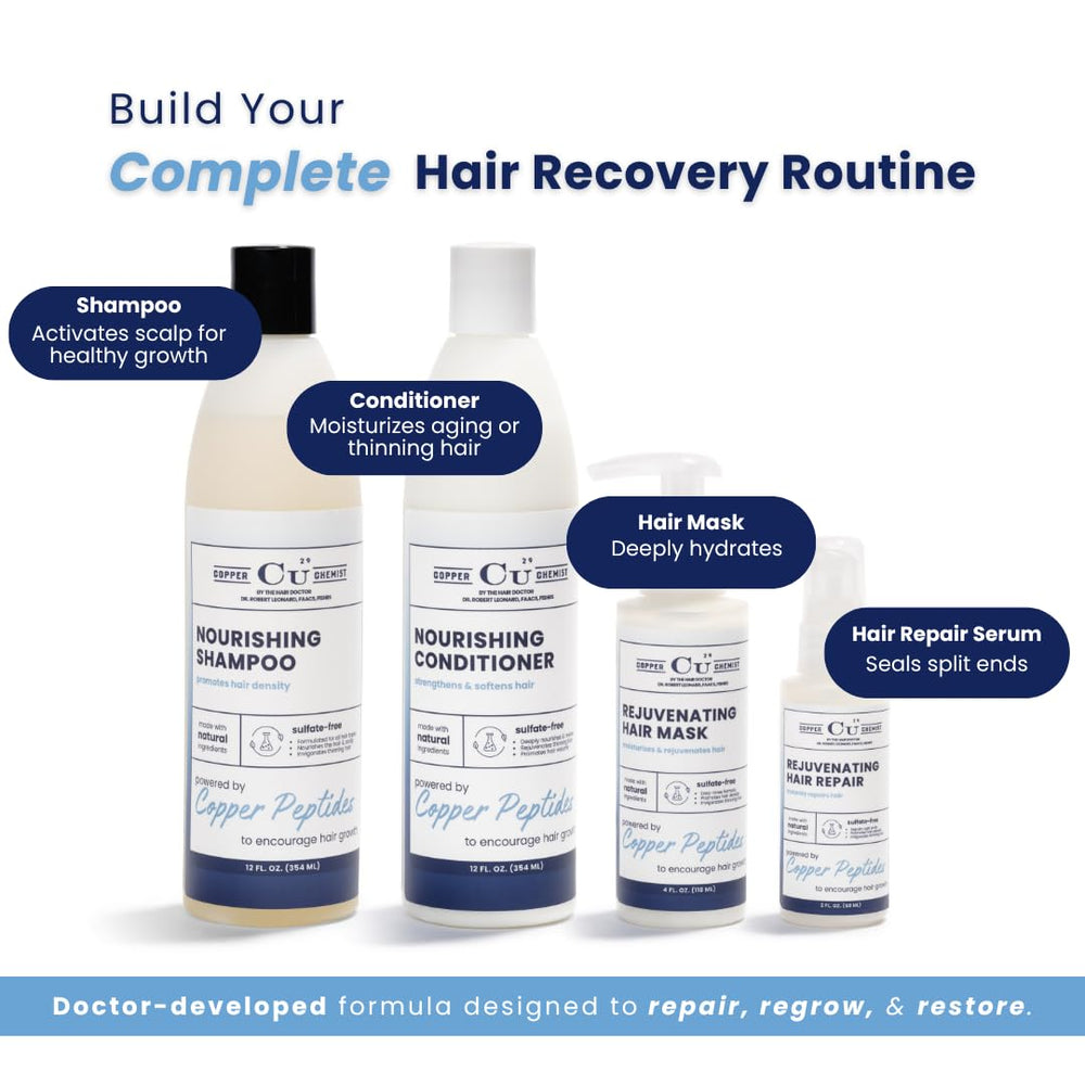 Utilisation quotidienne du shampooing Cuivre Chimiste pour tous types de cheveux.