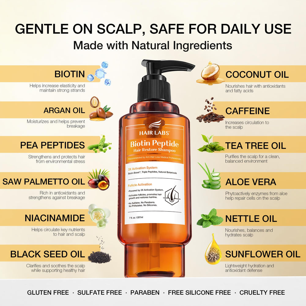 Ingredient visual featuring coconut oil and tea tree oil with Hair Labs formula.
