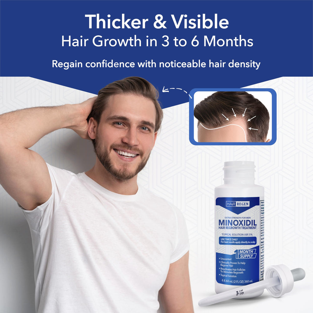 Hair Regen Minoxidil: densité visuelle potentielle des cheveux grâce à un soin ciblé.
