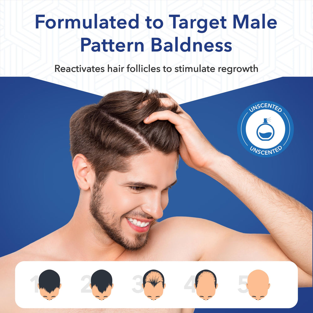 Hair Regen Minoxidil: format voyage pratique pour emporter votre routine capillaire.