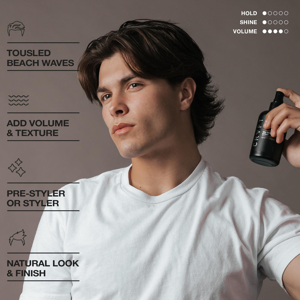 Utilisation comme pré-styler pour base idéale avant autres produits.