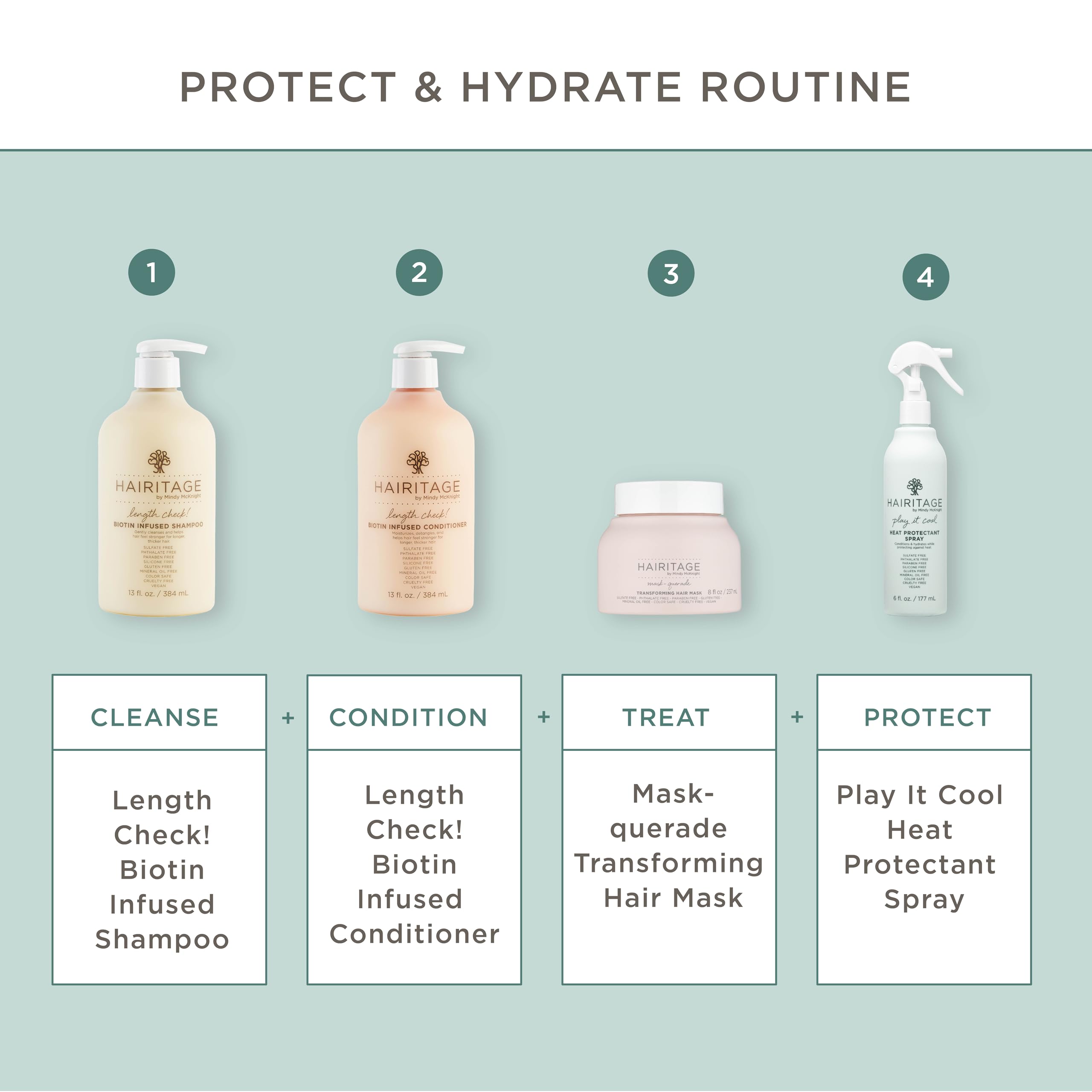 Hairitage Play It Cool: spray sûr pour protéger les cheveux pendant le styling.