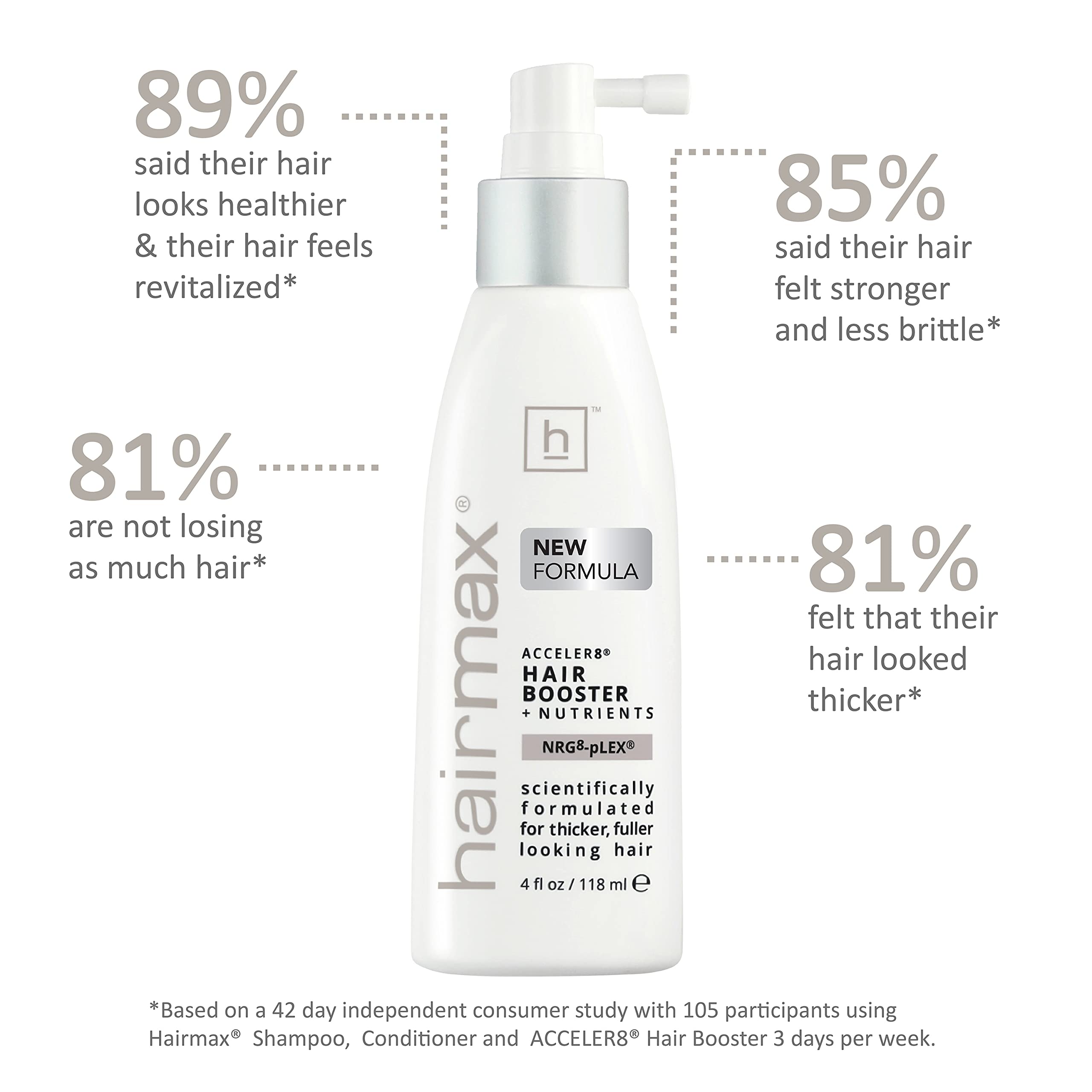 Hairmax Acceler8 massage cuir chevelu lors de l’application aidant à stimuler les follicules.
