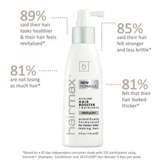 Hairmax Acceler8 massage cuir chevelu lors de l’application aidant à stimuler les follicules.