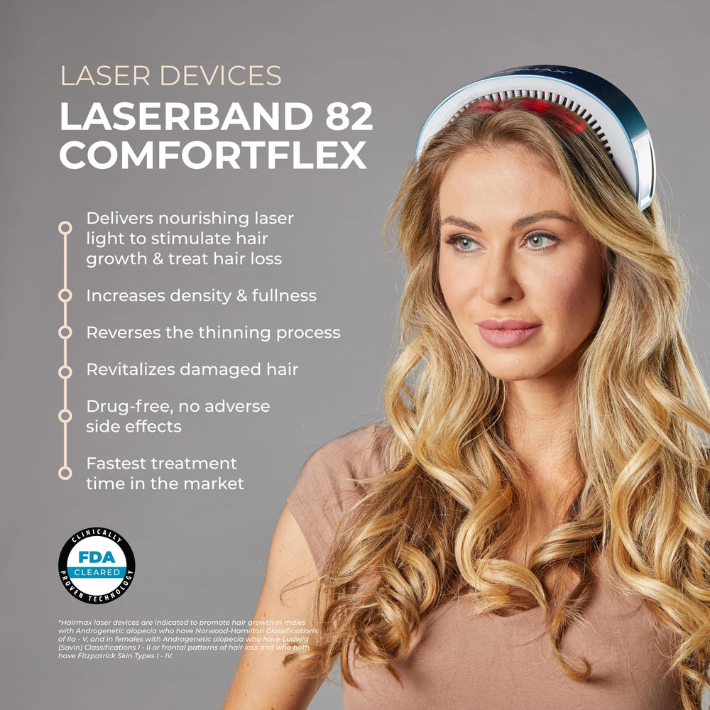 HairMax LaserBand 82 couvrant trois zones du cuir chevelu lors d’une session.